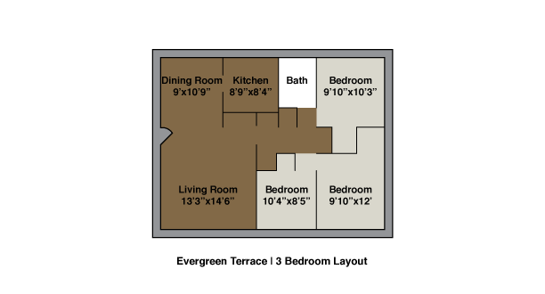 Evergreen Terrace three bedroom floor plan